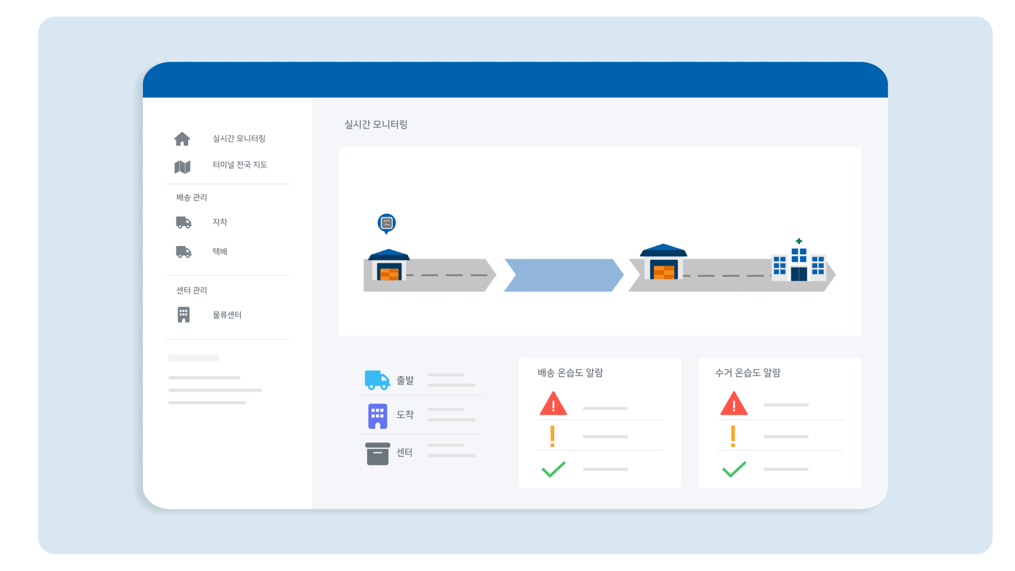 콜드체인 시스템