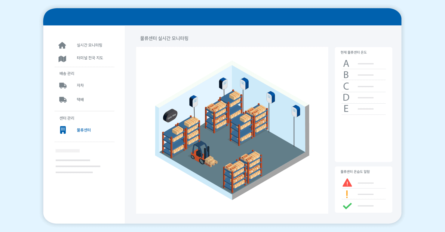 광범위한 공간에서도 실시간 모니터링