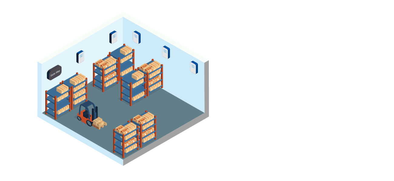 완벽한 무선 장치