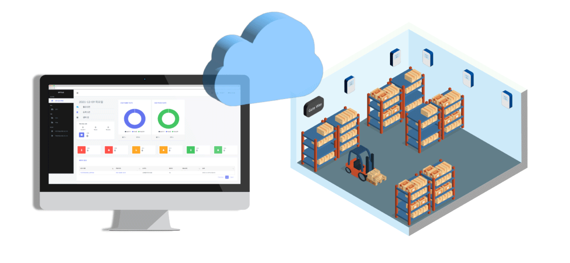 넓은 대역폭으로 안정적인 통신